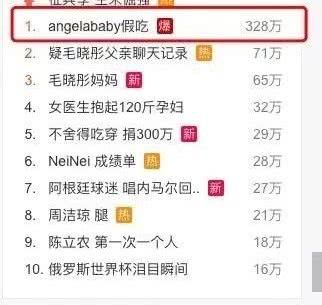 angelababy录《向往的生活》被爆假吃，娱乐圈明星假吃真相大揭秘