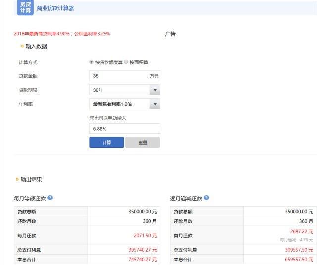 手上有十五万，首付百分之30买一套五十万的房子，月供要还多少？