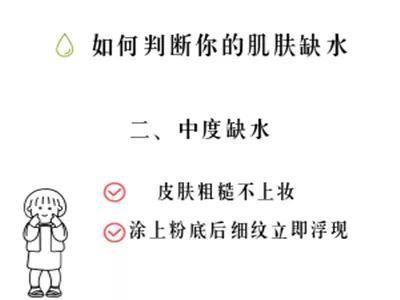  「等级」肌肤缺水程度自测