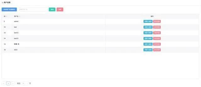 「工单」一款SQL神器!再也不用担心SQL出错了,自动补全、回滚等功能大全