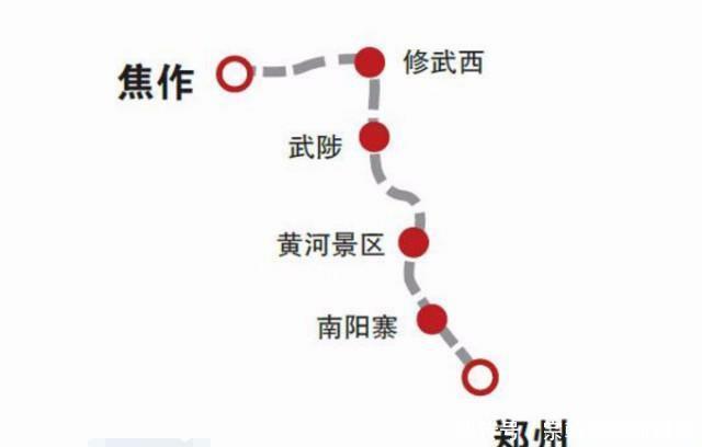  「郑开」郑州大都市区城际铁路，目前已建成三条
