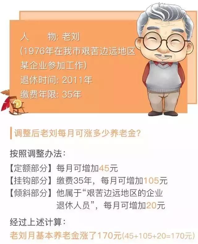 养老金调整又有新消息啦