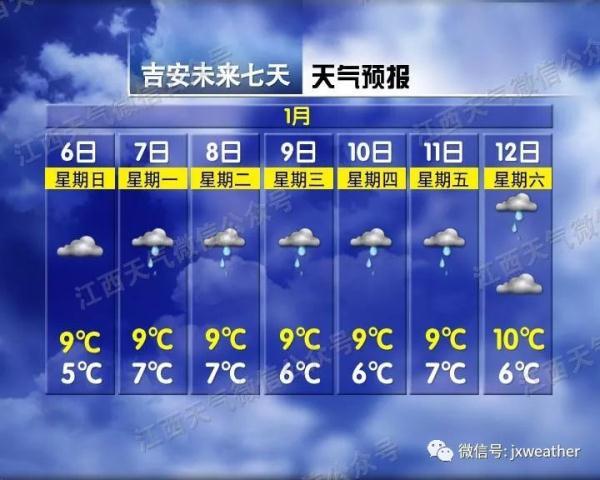 大风大雨冷空气！江西一年中最冷的时候来了！未来天气让人无语