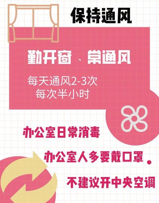 杀菌消毒■医生辟谣：不是所有酒精都能消毒！只有这个浓度的有这功能