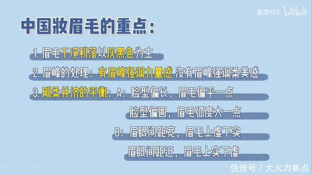  #咬唇妆#日妆卖萌，韩妆斩男，外国人吹捧的中国妆长啥样有手就能学