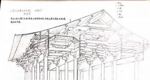  『借来』学霸的笔记原来长这样……网友：期末了我想借来复习！