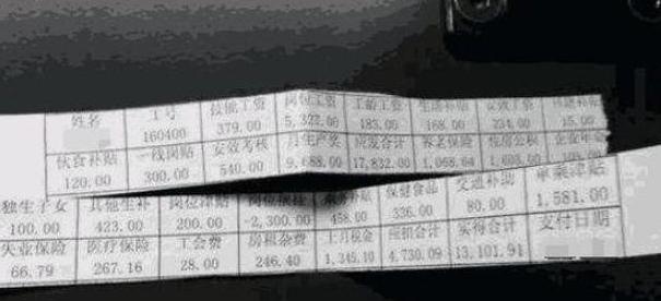 高铁司机晒出自己工资单，网友震惊：这么高，一个月比我半年都多