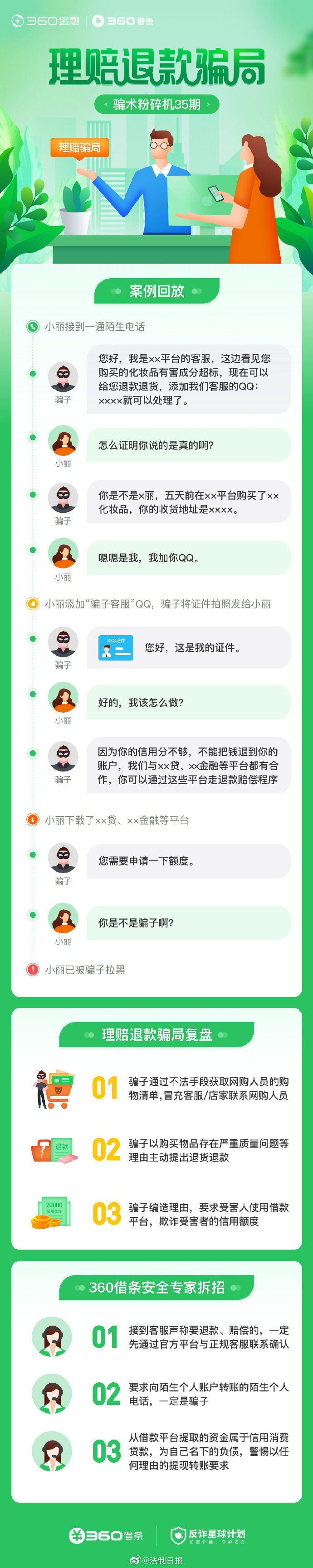 【当心】理赔为何要下载借款平台？当心披着退款外衣的连环套