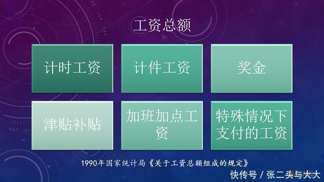 【社会保险费】社保入税后，要求必须给员工缴纳社保，并且要按