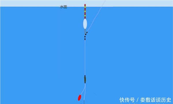  [鱼率]实话实说：春钓大鲫鱼，还是这种调漂最好用，鱼口清晰中鱼率飙升