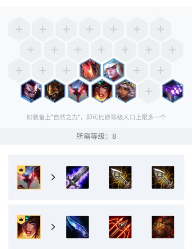 云顶之弈攻略阵容大全