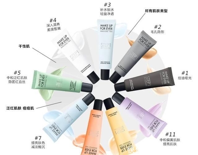  『定妆喷雾』戴口罩到底要怎么化妆？画多了怕毁脸画少了不够美