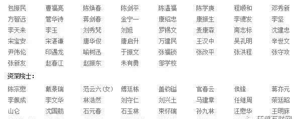 最新院士名单汇总，共1662人！