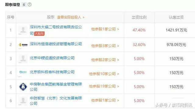 风波不断!i财富暂停支付,继联璧金融后又一区块