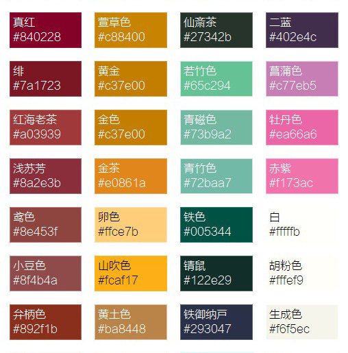  [不谢]超级全的经典日本颜色大辞典，而且附色值，拿走不谢