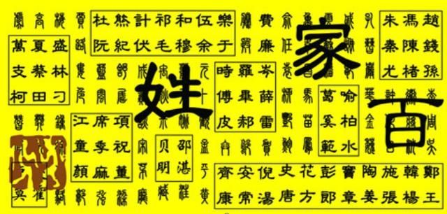 #历史#中国历史上消失的六大姓氏,如果还能遇到,肯定不寻常