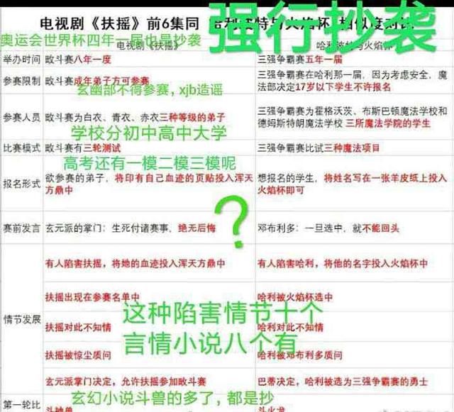 网曝杨幂刘恺威为争夺女儿抚养权反目？杨幂一句话力证夫妻感情！