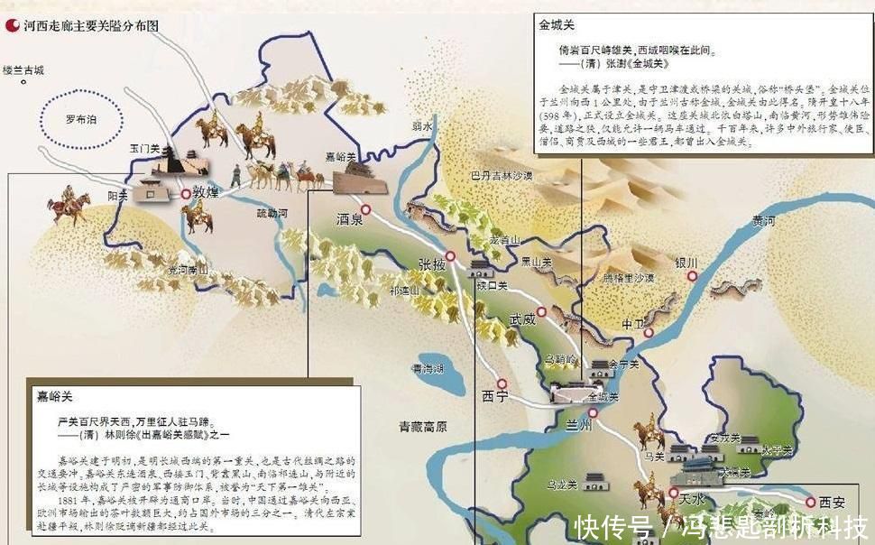 『中原文明』一条走廊影响中原王朝的千年兴衰,“河西走廊”为什么如此重要?