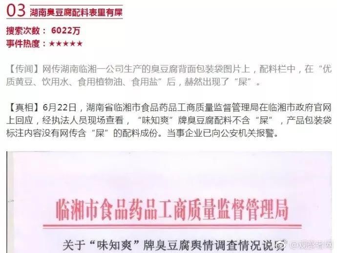 上半年大谣言盘点，第一条你一直以为是真的