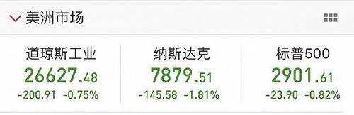 A股携三大重磅利好开盘！外围股市刚遭遇惨烈一周，能否抵挡外围