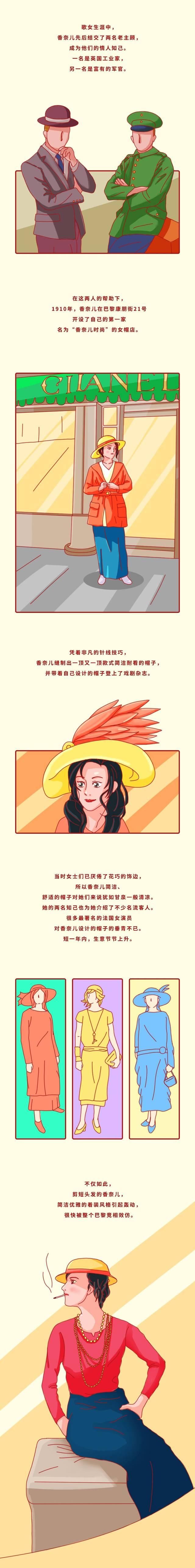  『唇膏』时尚潮流丨奢饰品教會我的，是让自身越来越更强