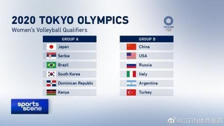 东京奥运会女排小组赛门票
