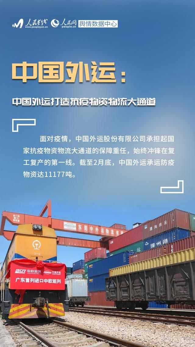 「攻坚战」央国企打响复工复产“攻坚战”做好国民经济“压舱石”