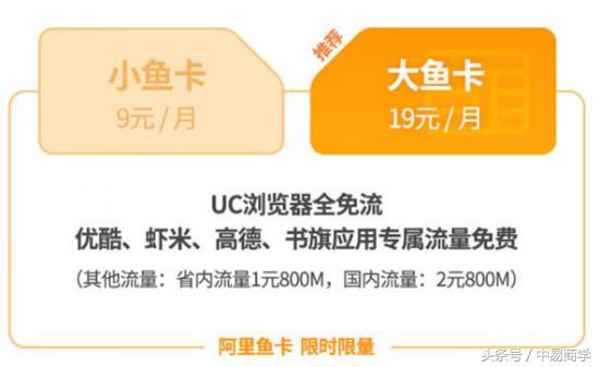 中国移动:你再不好好改改,2020年,那就正式再见吧!