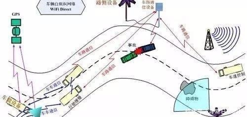 我国首条“不限速”高速公路，全程不设“收费站”亚运会前通车！