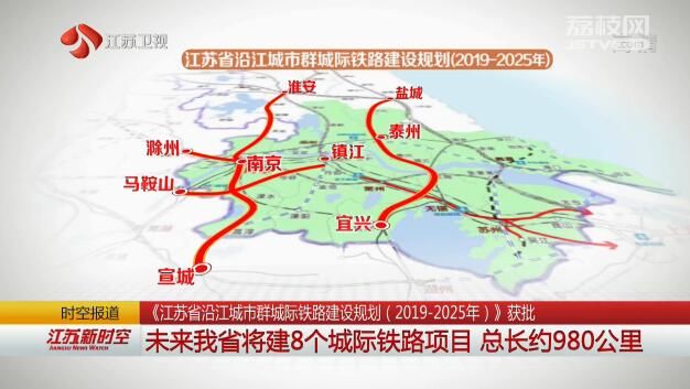 《江苏省沿江城市群城际铁路建设规划(2019-2025年)》获批 未来江