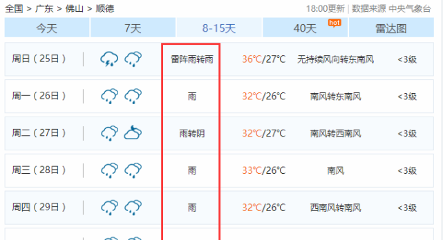 紧急！11号台风“白鹿”即将生成！强度或堪比天鸽