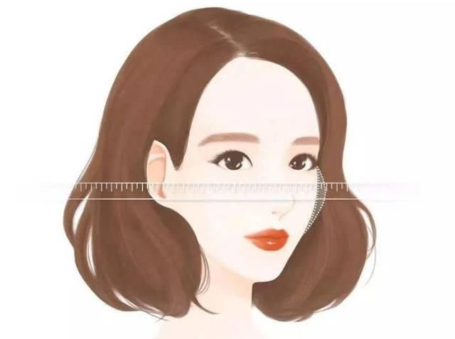  「颧骨」颧骨长得不满意？这篇推文就是来解救你的！