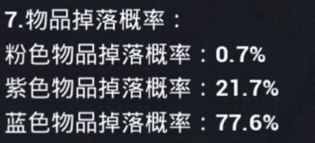  『试水』“不求人”试水火箭少女101活动，全部皮肤加道具花费五千左右！