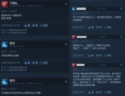  [排队]排队时间过长《生化危机：抵抗计划》测试版Steam褒贬不一