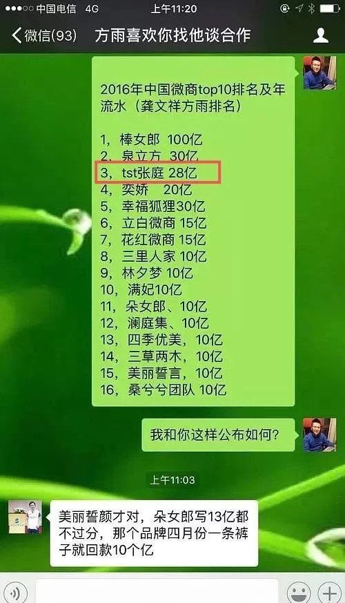 年赚28亿,徐峥&曹格夫妇纷纷变下线,张庭两口子搞得哪是微