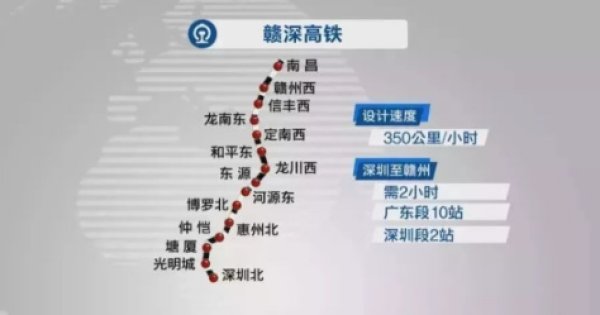  高铁：定了！梅龙高铁将连接赣深高铁！东莞→梅州不到2小时！