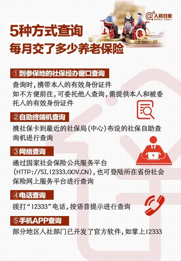  王志瑛■退休后能领多少养老金？登录这个平台可以在线算→