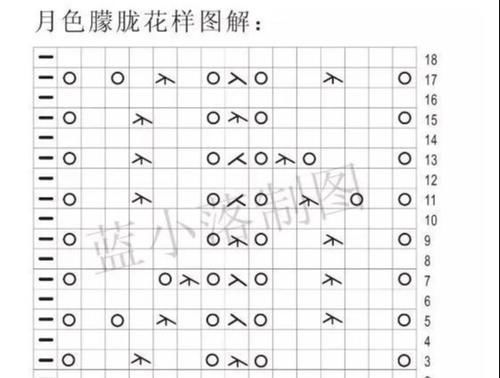  彼岸花：繁花似锦：朦胧美衣彼岸花！DIY手织毛衣，附图解教程！
