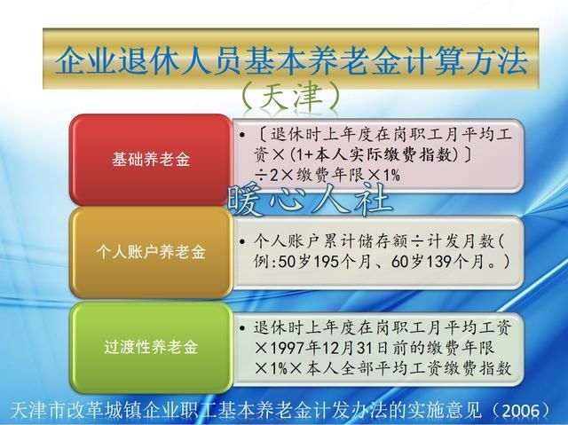 2019年才退休的企业职工，退休金该怎样计算呢?