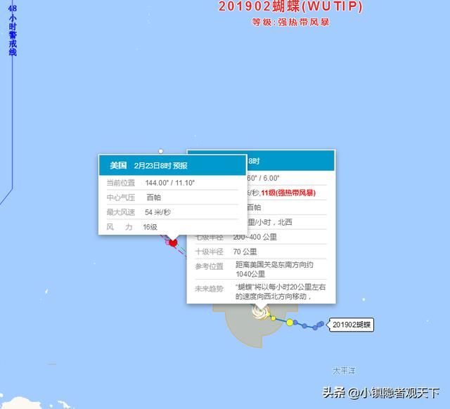 超强台风来袭！“蝴蝶”最新强度，位置变化，或将转向日本方向
