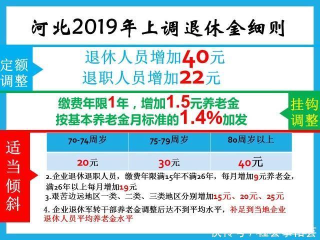 社保好消息，河北按工龄调整养老金受欢迎，企业退休拍手称赞