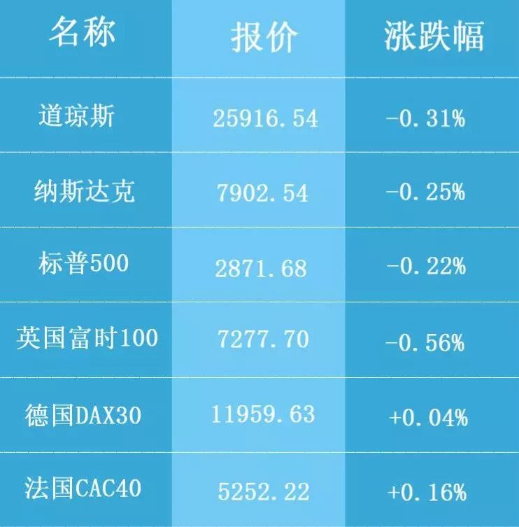 “阴阳合同”闹心，冯小刚狂躁喊话;又是百度!200元能治的病，患