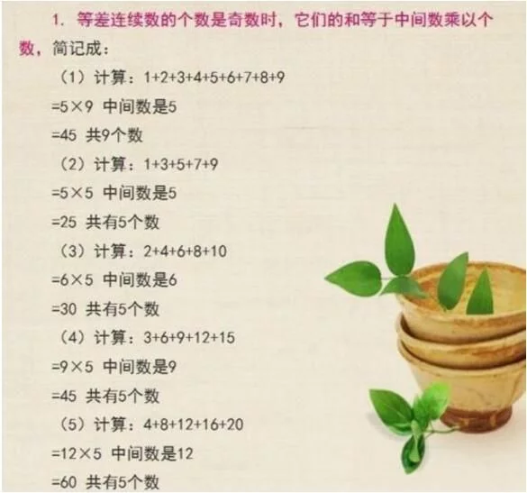 美国传来的速算法,暑假教给你的孩子,开学后计算速度“快如飞”! - 行者 - wangkeqin 的博客 美国传来的速算法,暑假教给你的孩子,开学后计算速度“快如飞”! - 行者 - wangkeqin 的博客