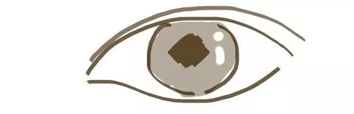 看了千千万教程，还是画不好眼妆？谁让你对眼型一无所知呢？