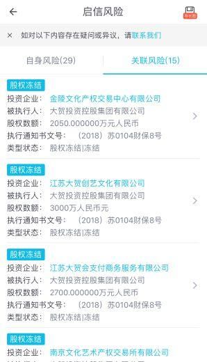 突发-大贺传媒资金链危局:贺超兵名下3100万资产遭查封冻结