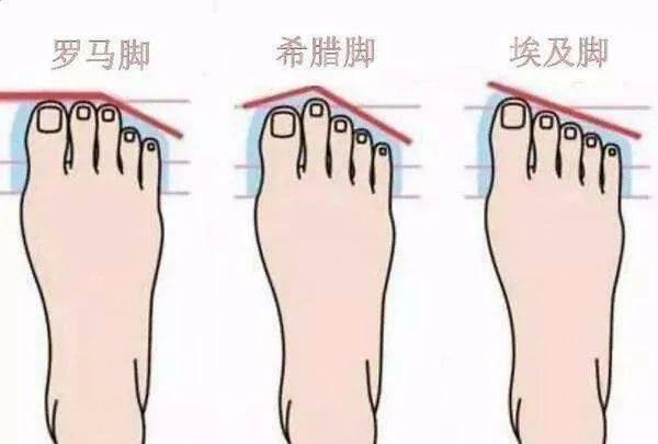  #挑选婚鞋时#不同的场景婚礼，不同的脚型，不同的风格婚礼要怎么选婚鞋？