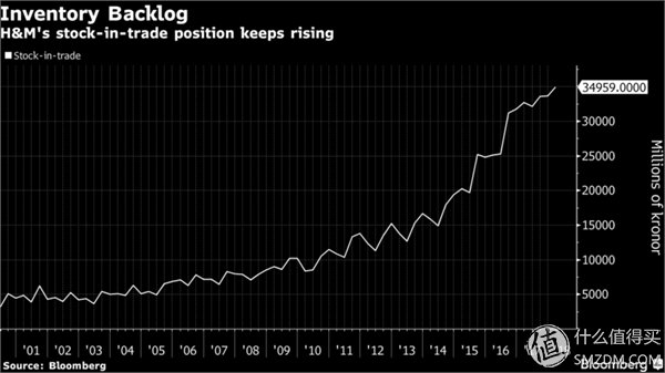 中年油腻大叔的挣扎-HM夏季服饰穿衣指南