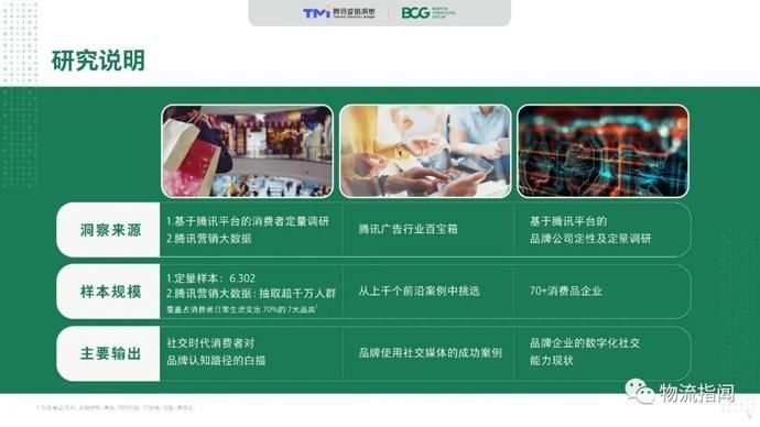  零售@2020中国“社交零售”白皮书