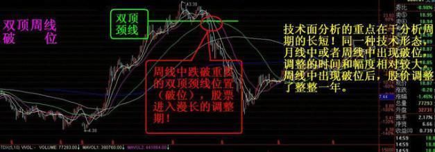 中國股市憋不住了，偷偷發布「新制度」，A股12月將收復3500點！ 台灣新聞 第4張