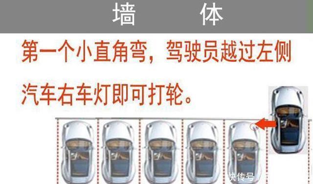  直角：直角转弯应该何时打轮？教练详解大、小直角弯路，打方向